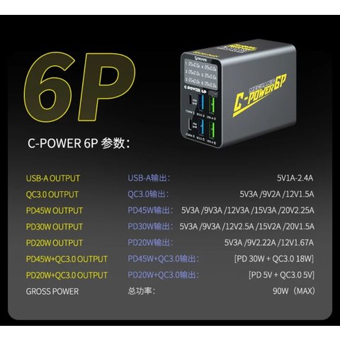 Сетевое зарядное устройство Mechanic C-Power 6P, 90 Вт, Quick Charge, Power Delivery (PD), 6 портов Превью 1