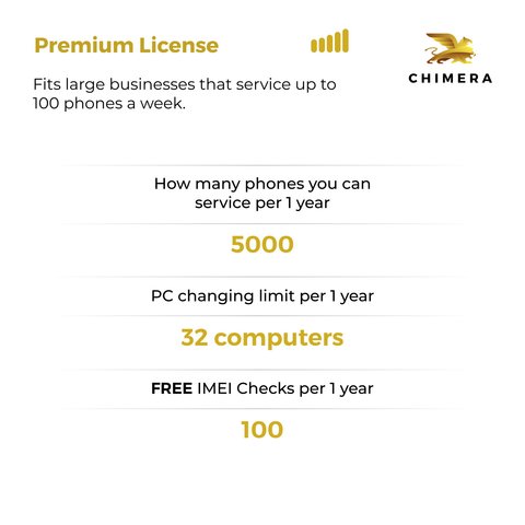 Chimera Tool Premium 1 Year License Preview 1