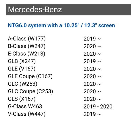CarPlay для Mercedes-Benz A / B / E / G / V-Class, GLB / GLE / GLC / GLS 2019 2020 р.в. із системою NTG6.0 Прев'ю 1