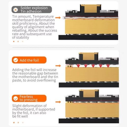 Прокладка для ремонту материнської плати QianLi IAtlas 24k, 0,1 мм Прев'ю 3